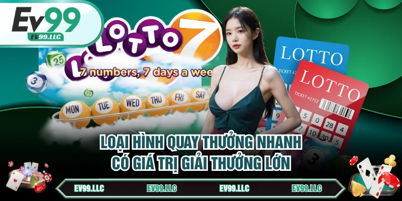Review Xổ Số Nhanh Trọn Bộ Và Chi Tiết Cho Người Mới 4 Loại hình quay thưởng nhanh có giá trị giải thưởng lớn